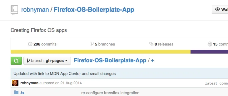 Boilerplate